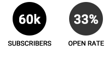 InDaily-Stats
