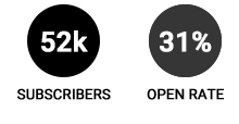 InDailyExpress-Stats