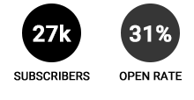 InQueensland-Stats