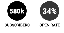 TND-Stats