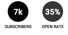 TheLead-Stats