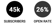 TopPicks-Stats