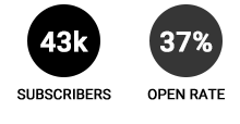 BusinessInsight-Stats