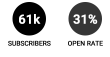 InReview-Stats