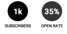 SX-Stats