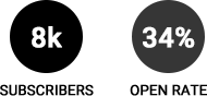 TheLead-Stats