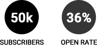 RegionalNews-Stats