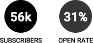 The Forager-Stats